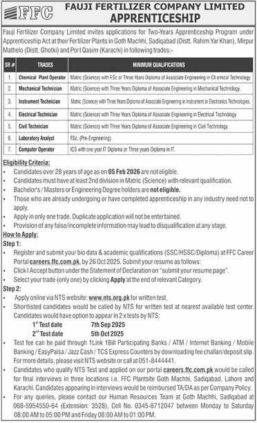 Fauji Fertilizer Company Limited Tender Notice